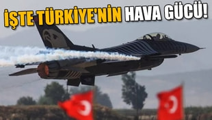 İşte Türkiyenin hava gücü!