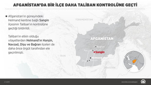 Afganistan’da bir ilçe daha Taliban kontrolüne geçti