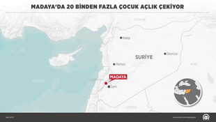 Madaya'da 20 binden fazla çocuk açlık çekiyor