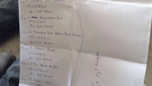 Hakkari'deki terör operasyonu