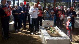 İkinci İnönü Zaferi'nin 95. yıl dönümü