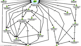 KPSS'deki usulsüzlük operasyonu