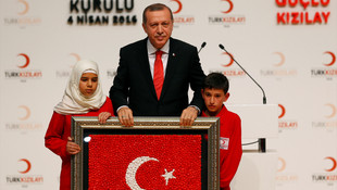 Türk Kızılayı Olağan Genel Kurulu