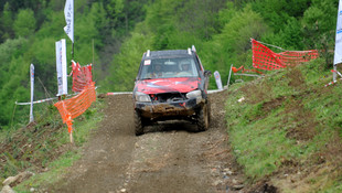 Türkiye Off-Road Şampiyonası