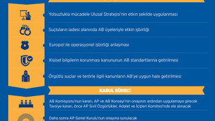 Dışişleri Bakanlığından üst düzey bir yetkili: