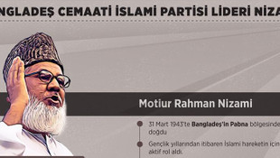Bangladeş Cemaat-i İslami lideri Nizaminin idam edilmesine tepkiler sürüyor