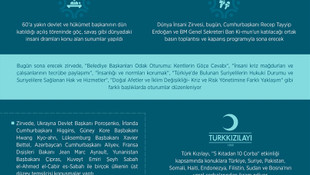 Dünya İnsani Zirvesi