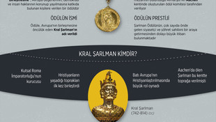 GRAFİKLİ - Papa Franciscus’a Uluslararası Şarlman Ödülü