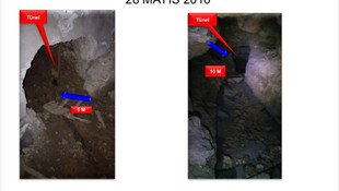 Şırnakta PKKya ait çok sayıda mühimmat ele geçirildi