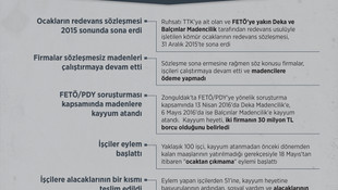 GRAFİKLİ - Zonguldak'taki maden işçilerinin maaş eylemi