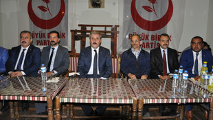 BBP Genel Başkanı Mustafa Destici: