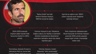 GRAFİKLİ - Bahoz Erdalın öldürülmesi