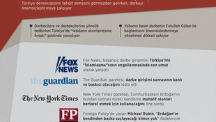 Batı medyası telaşta