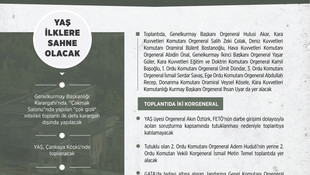 YAŞ ilklere sahne olacak