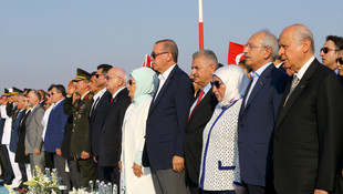 Demokrasi ve Şehitler Mitingi