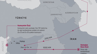 GRAFİKLİ - Suriye'de ağır bombardımanlar için Rusya-İran-Suriye işbirliği