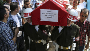 Fırat Kalkanı Harekatı