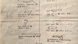 Kimse Yok Mu Derneğine FETÖ/PDY soruşturması