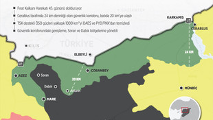 GRAFİKLİ - Azez-Cerablus güvenlik koridoru derinleşiyor
