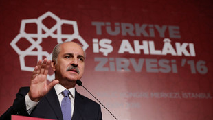 Türkiye İş Ahlakı Zirvesi