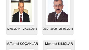 FETÖ'nün darbe girişimine ilişkin soruşturma