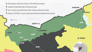 GRAFİKLİ - Fırat Kalkanı'nda hedefe 20 kilometre kaldı