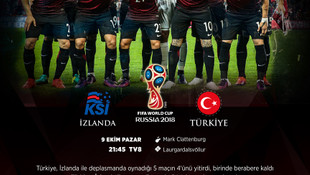 İzlanda Türkiye'ye zor rakip