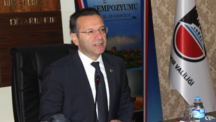 Uluslararası Diyarbakır Sempozyumu