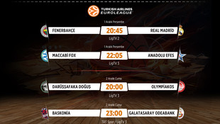 Basketbol: THY Avrupa Ligi