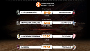 Basketbol: THY Avrupa Ligi