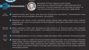 Cumhurbaşkanı Erdoğan'a suikast girişimi iddianamesi (2)