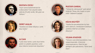 İstanbul'daki terör saldırısına tepkiler