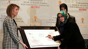 Kadın Hakları Günü