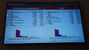 Makedonya'daki erken genel seçim