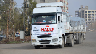 Sınır ötesine insani yardım