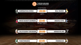 Basketbol: THY Avrupa Ligi