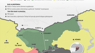 GRAFİKLİ ANALİZ - Türkiye'nin güvenlik kapısı: Bab