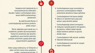 Bozdağ, AA Editör Masası'nda