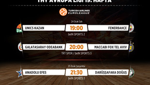 Basketbol: THY Avrupa Ligi