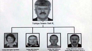 FETÖ'nün Milli Eğitim Bakanlığı yapılanması deşifre edildi