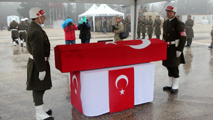 Fırat Kalkanı Harekatı