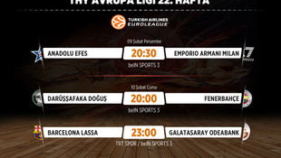 Basketbol: THY Avrupa Ligi