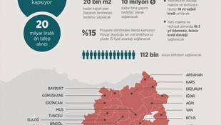 Elvan, AA Editör Masası'na konuk oldu: (2)