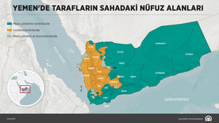 GRAFİKLİ- Yemen'deki son durum ve tarafların sahadaki nüfuz alanları