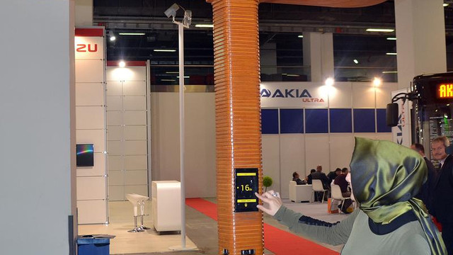 Transist 2015 Fuarı ve Sempozyumu başladı