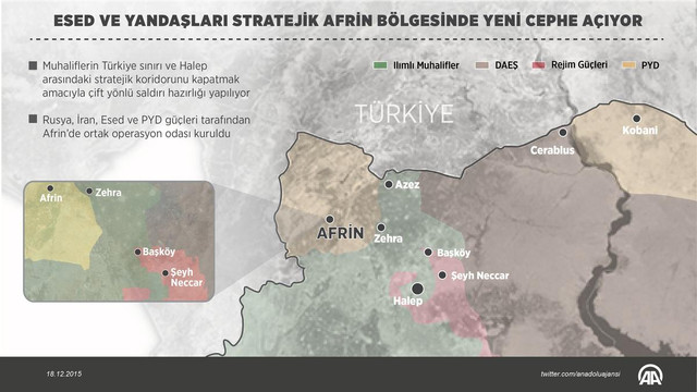 GRAFİKLİ  -Esed ve yandaşları yeni cephe açıyor