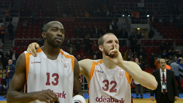 Spor Toto Basketbol Ligi