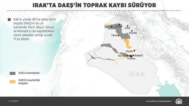 GRAFİKLİ -Irak'ta DAEŞ'in toprak kaybı sürüyor