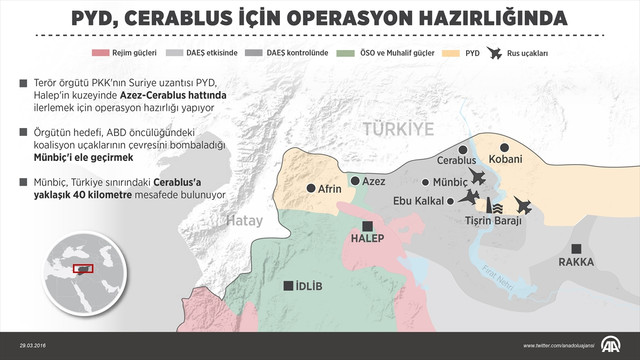GRAFİKLİ - PYD, Cerablus için operasyon hazırlığında