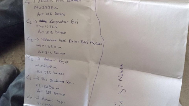 Hakkari'deki terör operasyonu